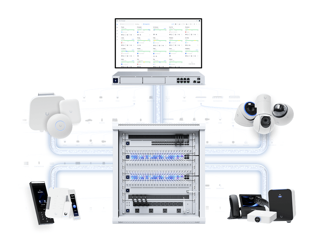 Ubiquiti UniFi Hardware-Oekosystem: Cloud Gateway, Switches, Access Points, Kameras und Telefonie zentral verwaltet